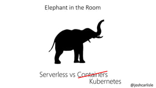 Elephant in the Room
Serverless vs Containers
Kubernetes @joshcarlisle
 