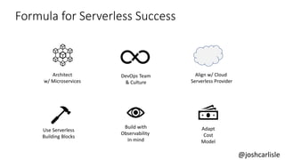 Formula for Serverless Success
Architect
w/ Microservices
DevOps Team
& Culture
Align w/ Cloud
Serverless Provider
Use Serverless
Building Blocks
Build with
Observability
In mind
Adapt
Cost
Model
@joshcarlisle
 