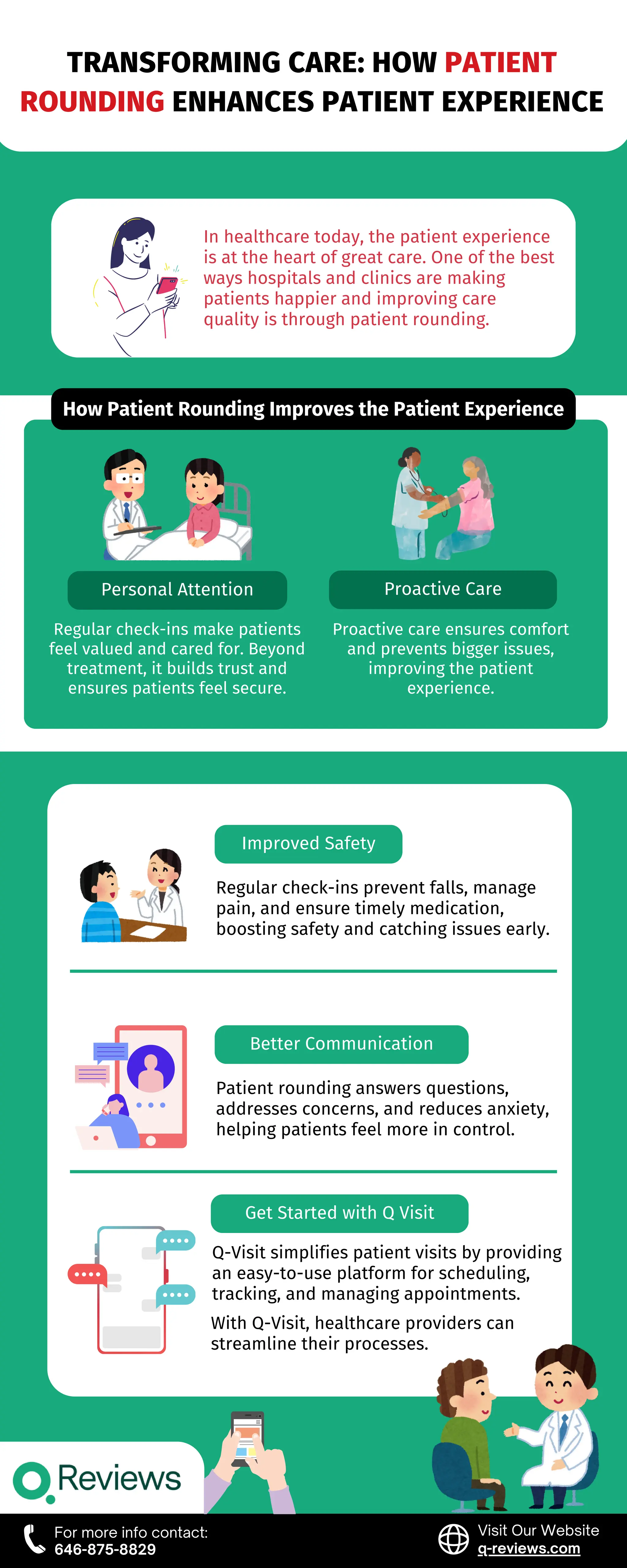 Transforming Care How Patient Rounding Enhances Patient Experience.pdf