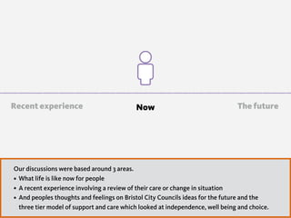 NowRecent experience The future
Our discussions were based around 3 areas.
• What life is like now for people
• A recent experience involving a review of their care or change in situation
• And peoples thoughts and feelings on Bristol City Councils ideas for the future and the
three tier model of support and care which looked at independence, well being and choice.
 