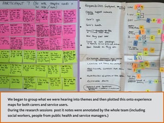 We began to group what we were hearing into themes and then plotted this onto experience
maps for both carers and service users. 
During the research sessions post it notes were annotated by the whole team (including
social workers, people from public health and service managers.)
 