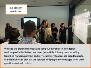 Co-design
workshop
We used the experience maps and compound profiles in a co-design
workshop with the Better care team (a multidisciplinary team including
front line workers, partners and service delivery teams). We asked teams to
use the profiles to plot out the services and people they engaged with, their
questions and pain points.
 