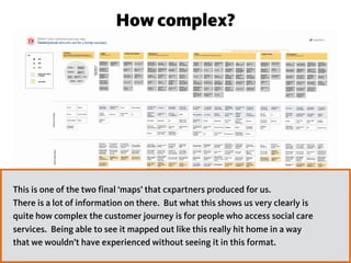 How complex?
This is one of the two final ‘maps’ that cxpartners produced for us.
There is a lot of information on there. But what this shows us very clearly is
quite how complex the customer journey is for people who access social care
services. Being able to see it mapped out like this really hit home in a way
that we wouldn’t have experienced without seeing it in this format.
 