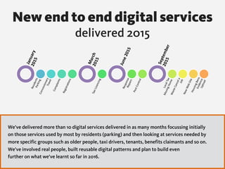 January	2015	
Residents	Parking	Concessionary	Travel	
Complaints	
Registra7ons	
March	2015	
Taxi	Licencing	
June	2015	
Response	Repairs	
Pest	Control	
September	
2015	
Local	Tax	
Moving	Home	Waste	Cancel	a	Job	
New	Web	Site	Housing	Bens	
Evidence	Upload	
New end to end digital services 
delivered 2015
We’ve delivered more than 10 digital services delivered in as many months focussing initially
on those services used by most by residents (parking) and then looking at services needed by
more specific groups such as older people, taxi drivers, tenants, benefits claimants and so on.  
We’ve involved real people, built reusable digital patterns and plan to build even  
further on what we’ve learnt so far in 2016.
 