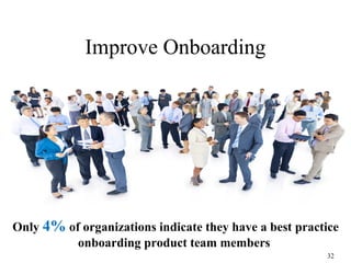 32
Only 4% of organizations indicate they have a best practice
onboarding product team members
Improve Onboarding
 