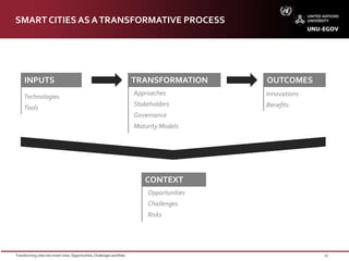 Transforming cities into smart cities opportunities, challenges and ...