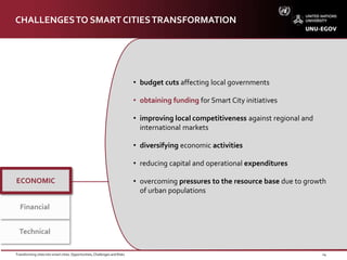 Transforming cities into smart cities opportunities, challenges and ...