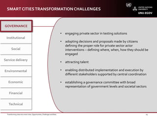 Transforming cities into smart cities opportunities, challenges and ...
