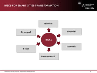 Transforming cities into smart cities opportunities, challenges and ...