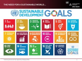 Transforming cities into smart cities opportunities, challenges and ...
