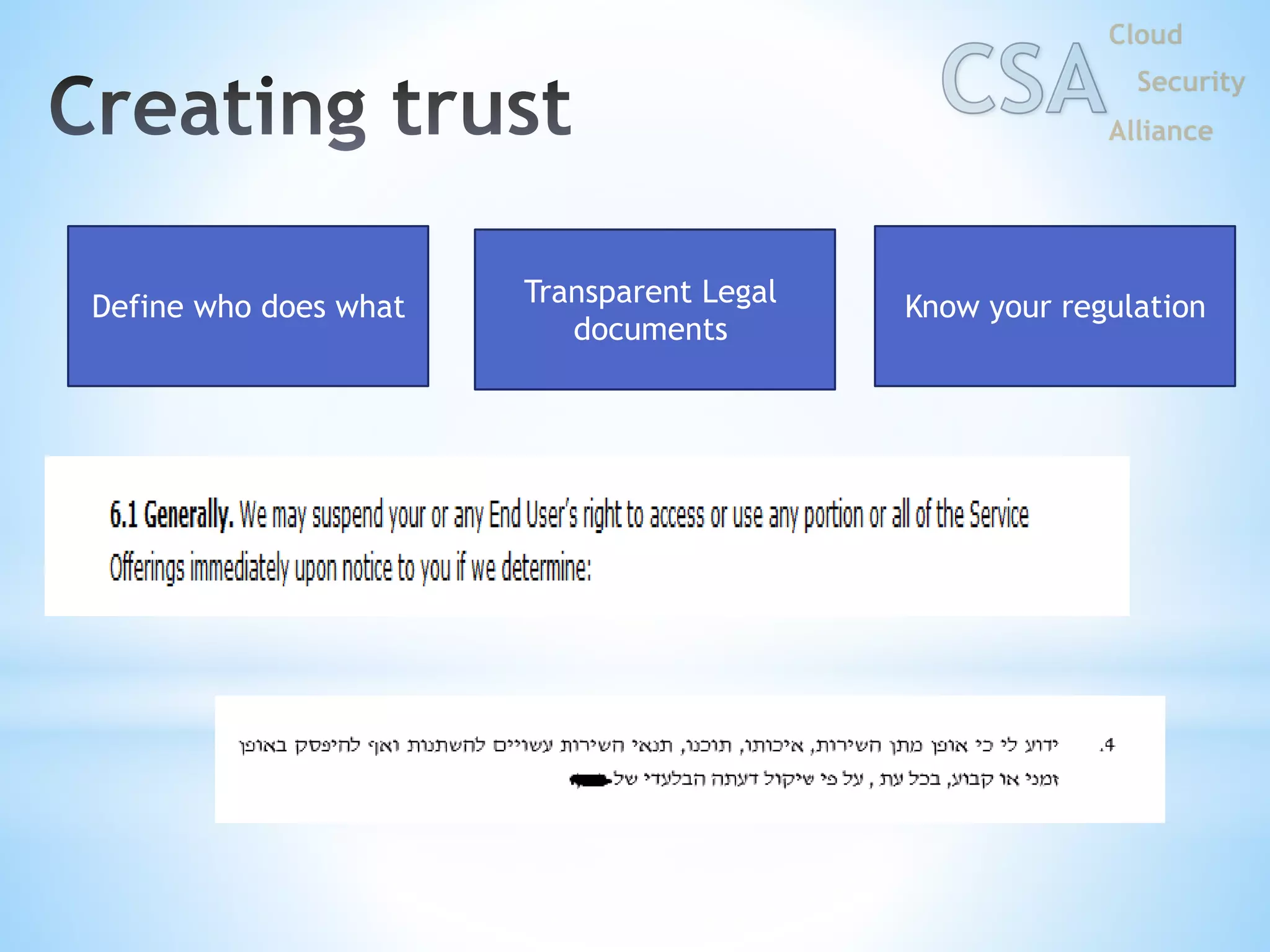 Transparent Legal
documents
Know your regulationDefine who does what
 
