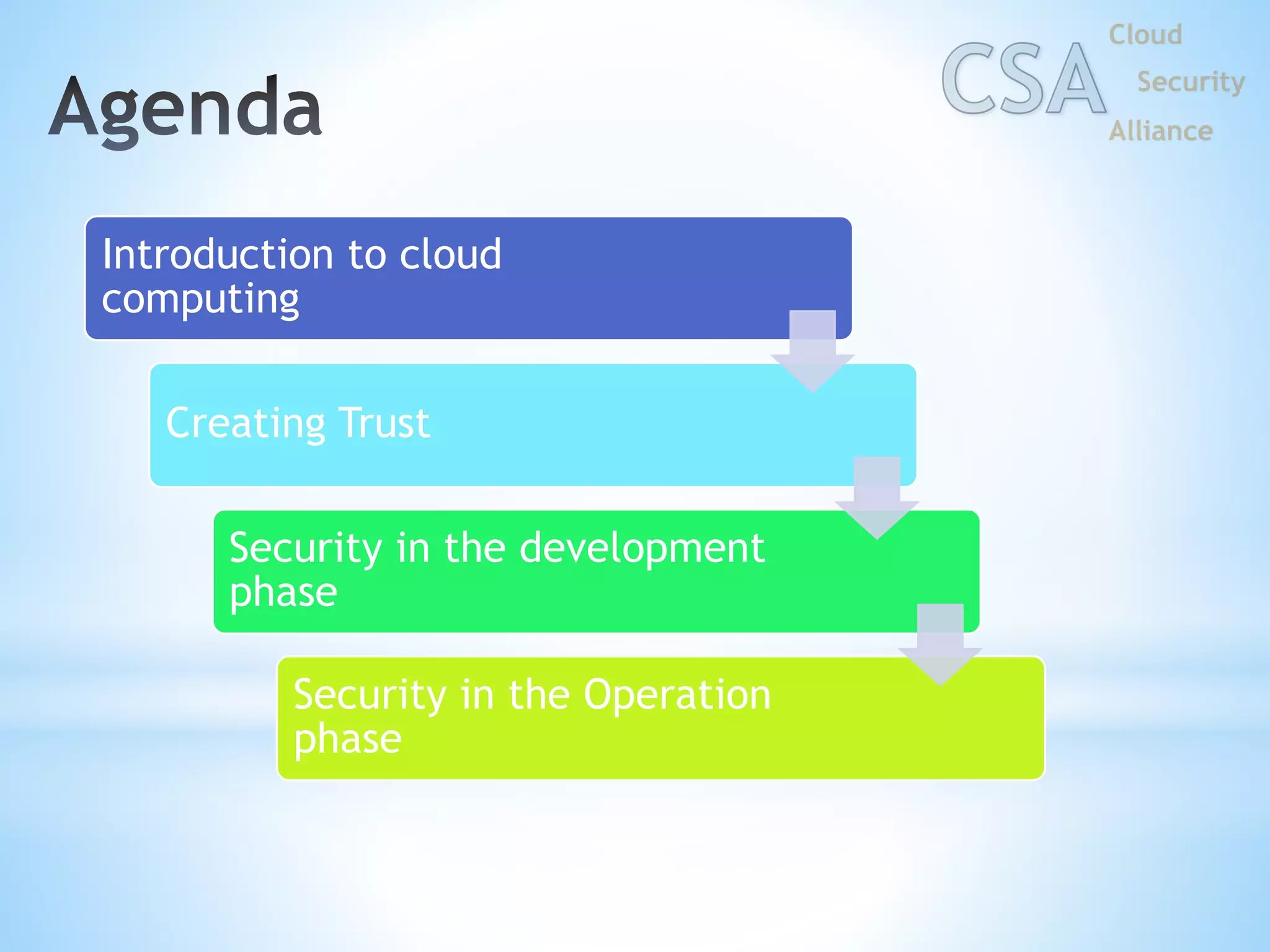 Introduction to cloud
computing
Creating Trust
Security in the development
phase
Security in the Operation
phase
 