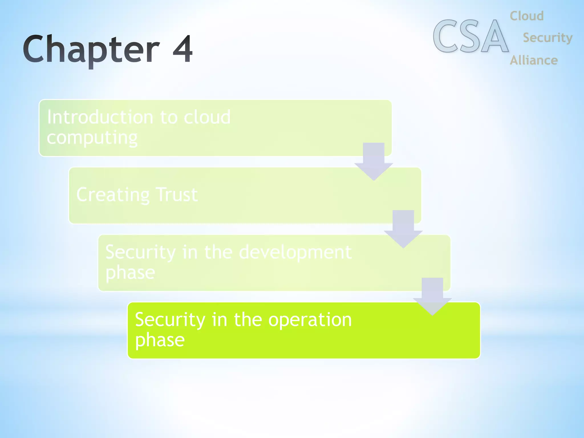Introduction to cloud
computing
Creating Trust
Security in the development
phase
Security in the operation
phase
 