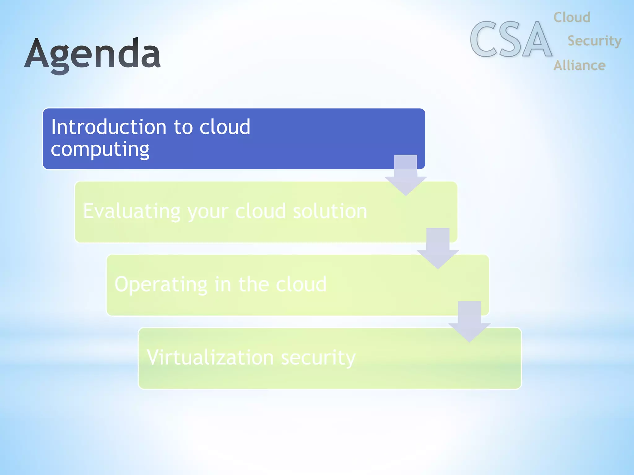 Introduction to cloud
computing
Evaluating your cloud solution
Operating in the cloud
Virtualization security
 