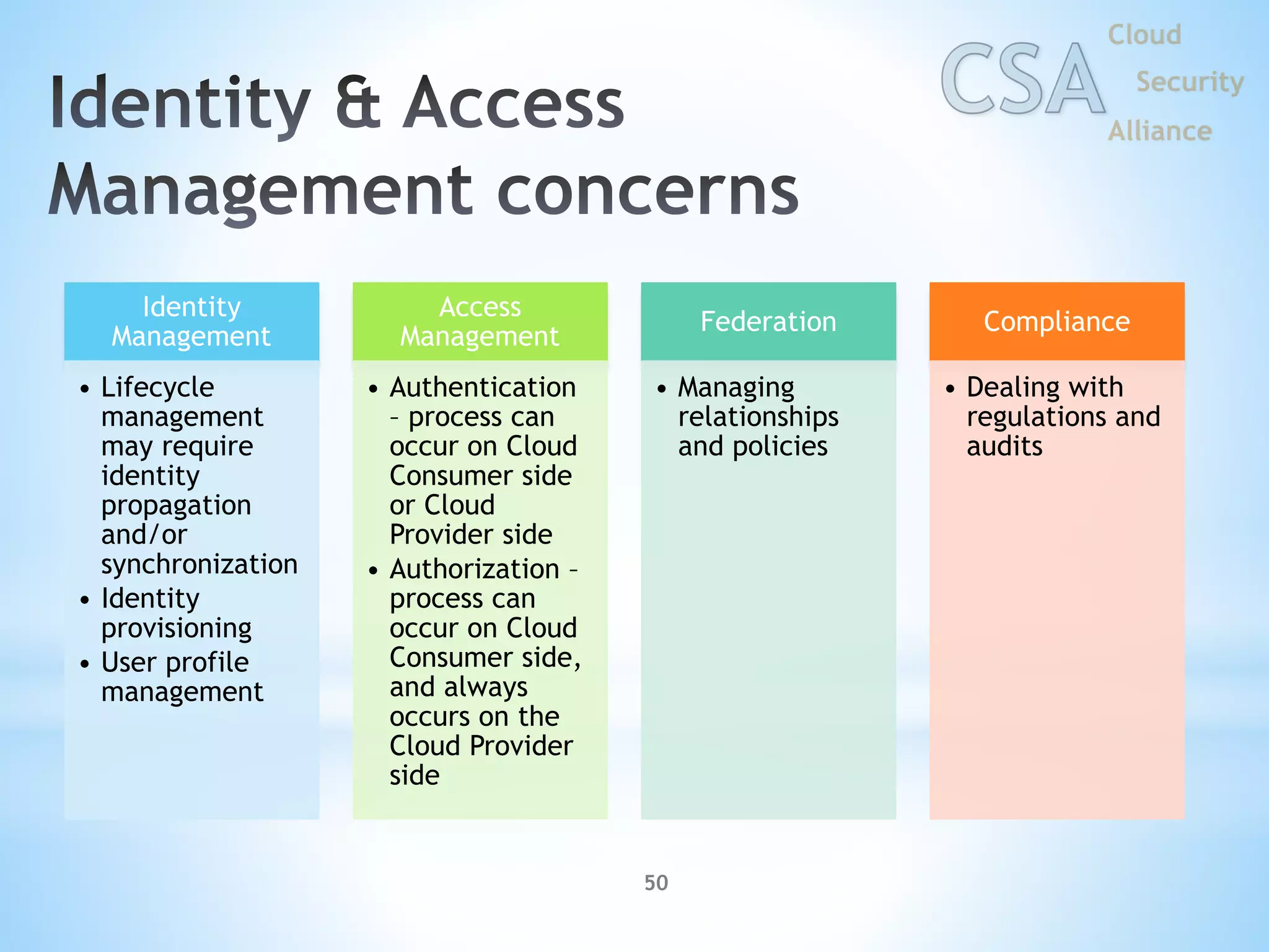50
Identity
Management
• Lifecycle
management
may require
identity
propagation
and/or
synchronization
• Identity
provisioning
• User profile
management
Access
Management
• Authentication
– process can
occur on Cloud
Consumer side
or Cloud
Provider side
• Authorization –
process can
occur on Cloud
Consumer side,
and always
occurs on the
Cloud Provider
side
Federation
• Managing
relationships
and policies
Compliance
• Dealing with
regulations and
audits
 
