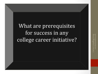 CurranConsultingGroup
curranoncareers.com
What	
  are	
  prerequisites	
  
for	
  success	
  in	
  any	
  
college	
  care...