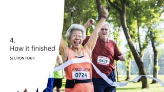 4.
How it finished
SECTION FOUR
 