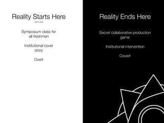 Reality Starts Here       Reality Ends Here
          CNTV-499




   Symposium class for    Secret collaborative production
      all freshmen                     game

    Institutional cover      Institutional intervention
           story
                                      Covert
          Overt
 