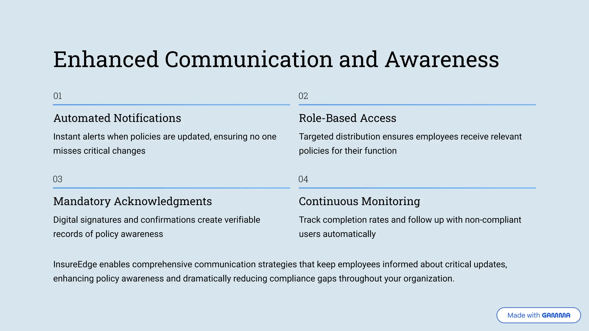 Enhanced Communication and Awareness 01 Automated Notifications Instant alerts when policies are updated, ensuring no one misses critical changes 02 Role-Based Access Targeted distribution ensures employees receive relevant policies for their function 03 Mandatory Acknowledgments Digital signatures and confirmations create verifiable records of policy awareness 04 Continuous Monitoring Track completion rates and follow up with non-compliant users automatically InsureEdge enables comprehensive communication strategies that keep employees informed about critical updates, enhancing policy awareness and dramatically reducing compliance gaps throughout your organization. 