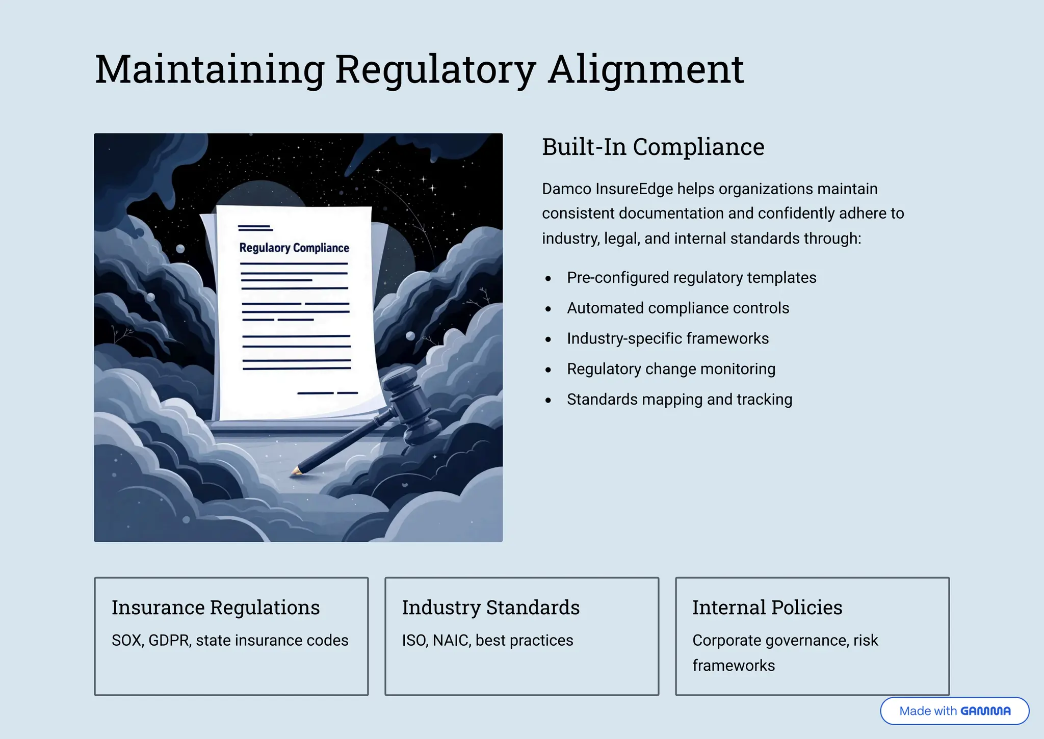 Maintaining Regulatory Alignment Built-In Compliance Damco InsureEdge helps organizations maintain consistent documentation and confidently adhere to industry, legal, and internal standards through: Pre-configured regulatory templates Automated compliance controls Industry-specific frameworks Regulatory change monitoring Standards mapping and tracking Insurance Regulations SOX, GDPR, state insurance codes Industry Standards ISO, NAIC, best practices Internal Policies Corporate governance, risk frameworks 