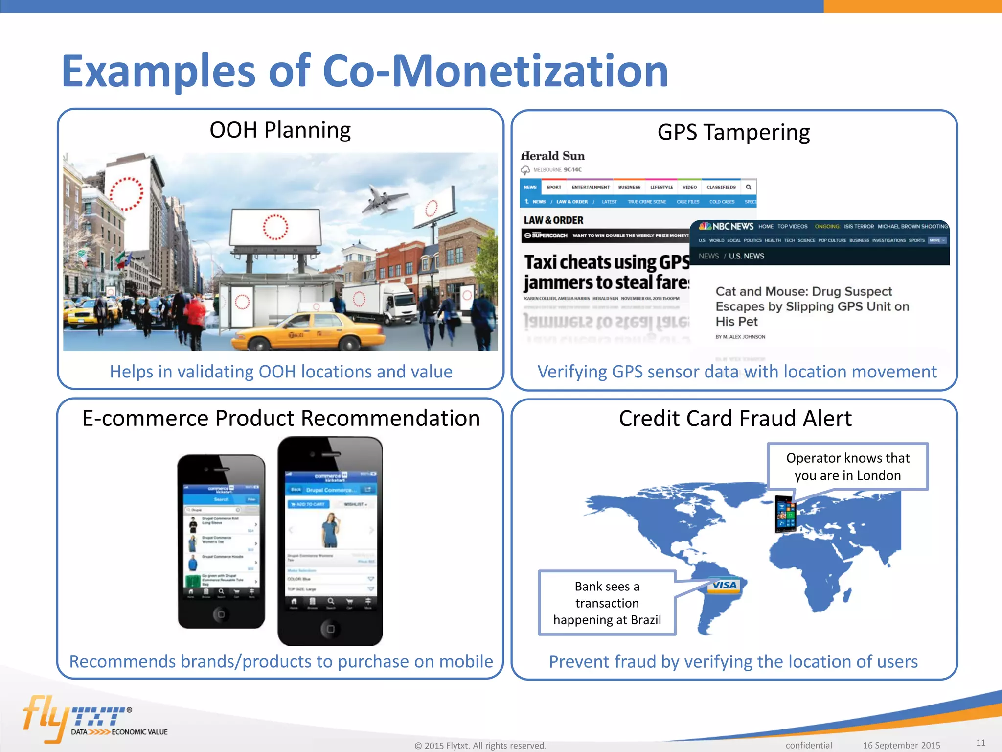 11confidentialFlytxt. All rights reserved. 16 September 201516 September 2015©
Examples of Co-Monetization
GPS TamperingOOH Planning
Helps in validating OOH locations and value
E-commerce Product Recommendation Credit Card Fraud Alert
Verifying GPS sensor data with location movement
Recommends brands/products to purchase on mobile Prevent fraud by verifying the location of users
Operator knows that
you are in London
Bank sees a
transaction
happening at Brazil
 