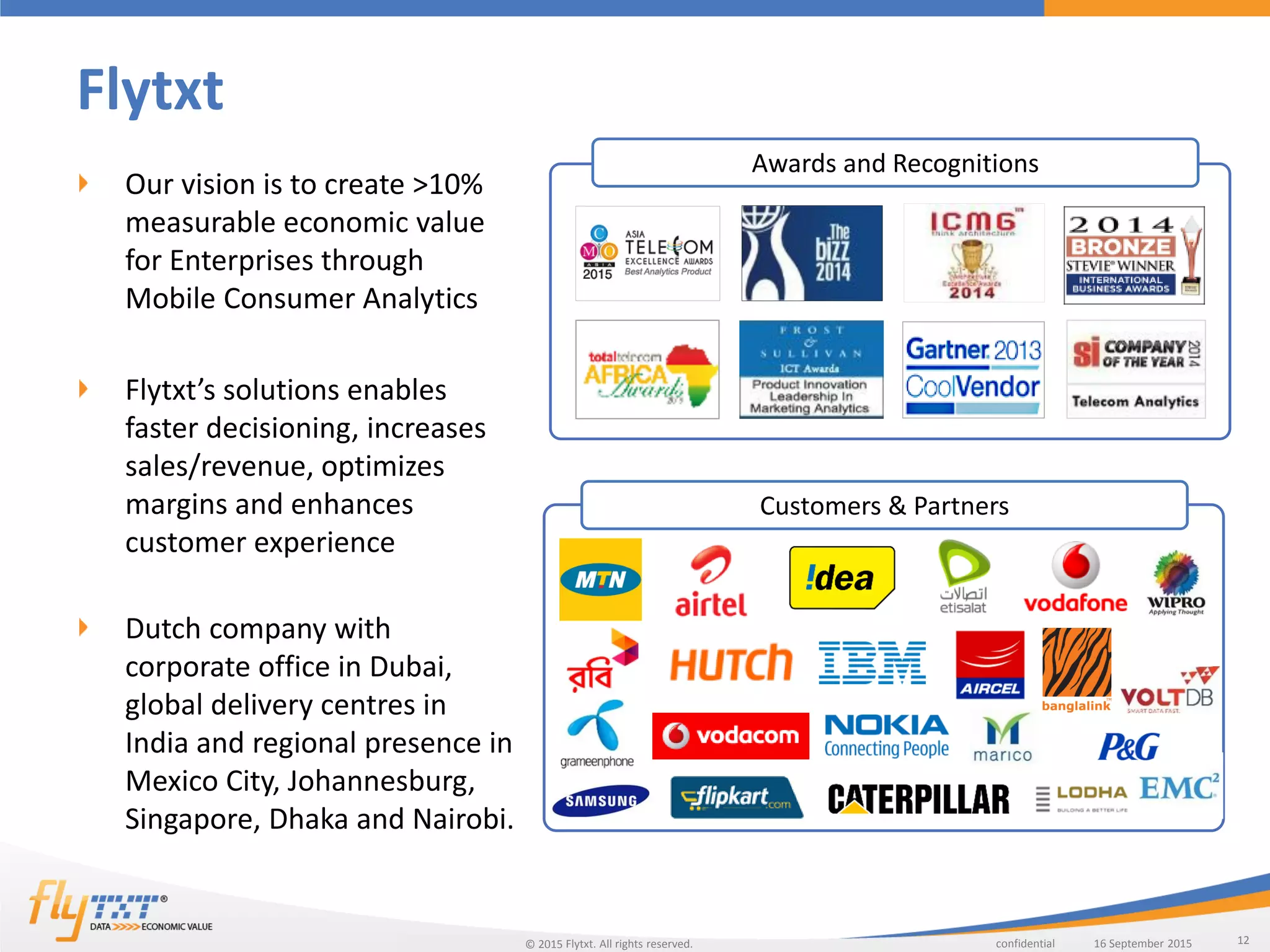 12confidentialFlytxt. All rights reserved. 16 September 201516 September 2015©
Sample text
Flytxt
Our vision is to create >10%
measurable economic value
for Enterprises through
Mobile Consumer Analytics
Flytxt’s solutions enables
faster decisioning, increases
sales/revenue, optimizes
margins and enhances
customer experience
Dutch company with
corporate office in Dubai,
global delivery centres in
India and regional presence in
Mexico City, Johannesburg,
Singapore, Dhaka and Nairobi.
Awards and Recognitions
Sample text
Customers & Partners
 