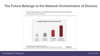 @dhinchcliffeConstellation Research
The Future Belongs to the Network Orchestrators of Devices
 