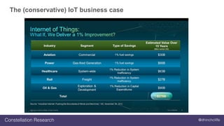 @dhinchcliffeConstellation Research
The (conservative) IoT business case
 