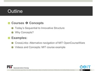 Outline

   Courses  Concepts
          Today’s Sequential to Innovative Structure
          Why Concepts?

   Exampl...