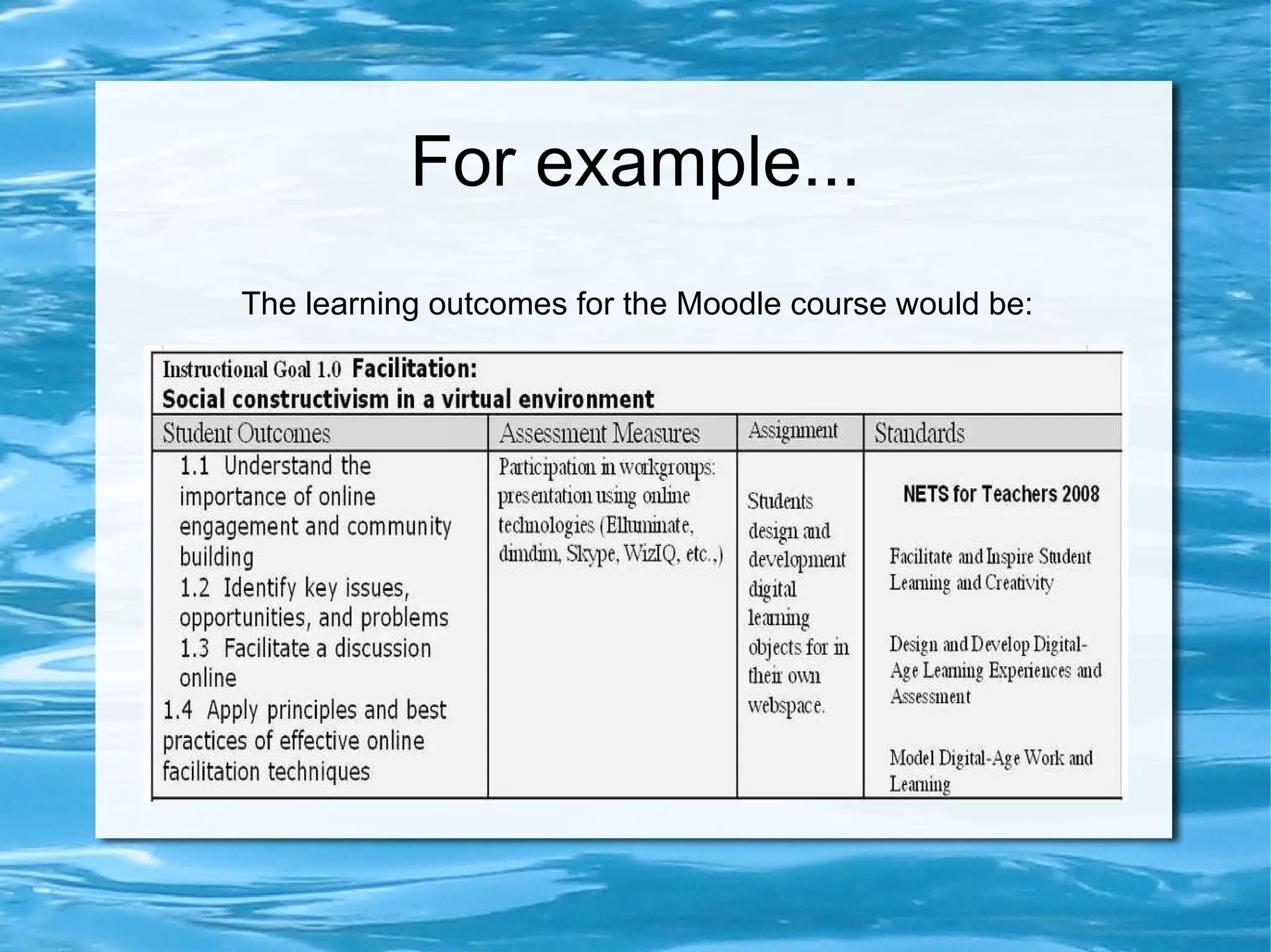For example... The learning outcomes for the Moodle course would be: