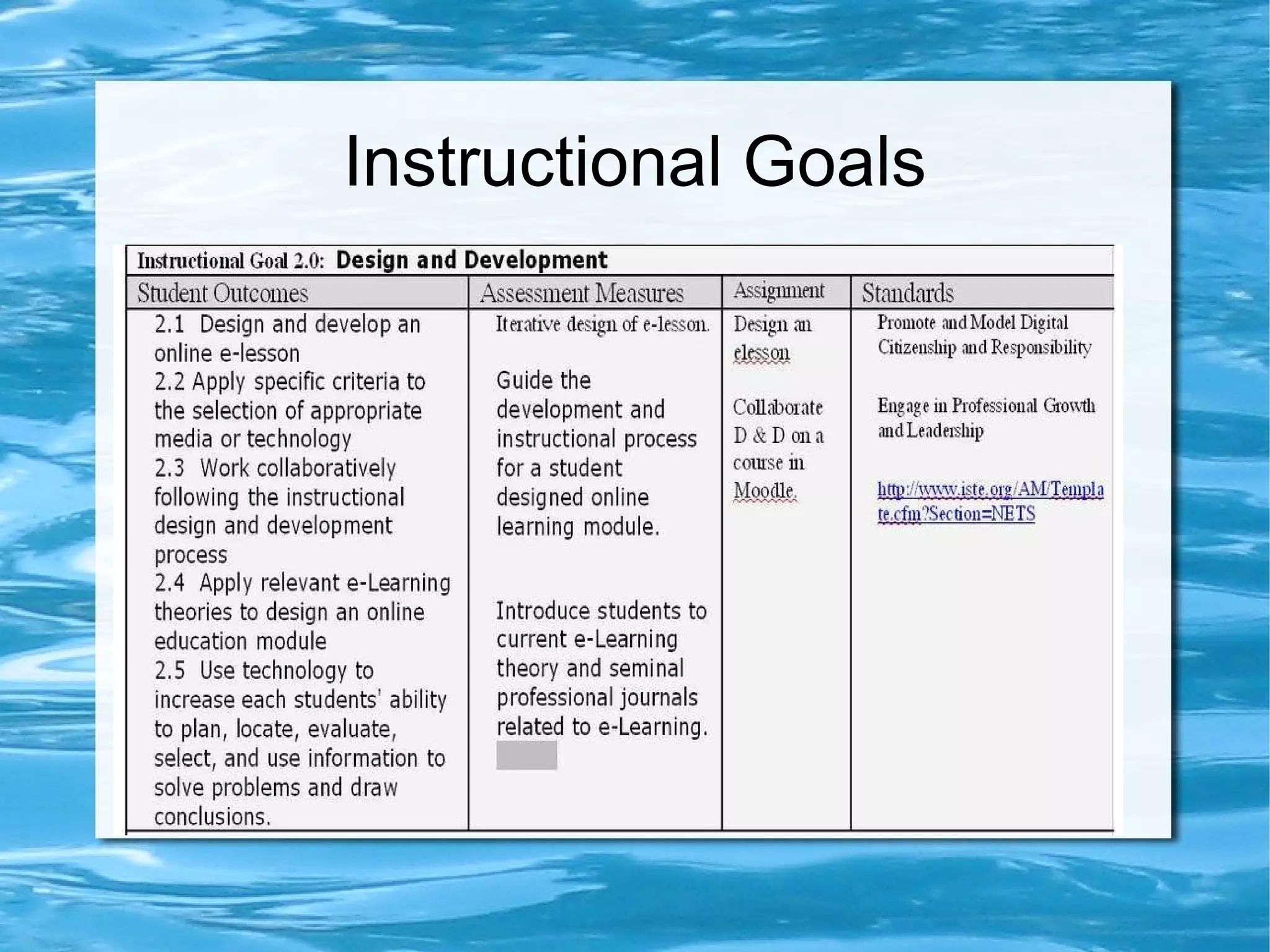 Instructional Goals