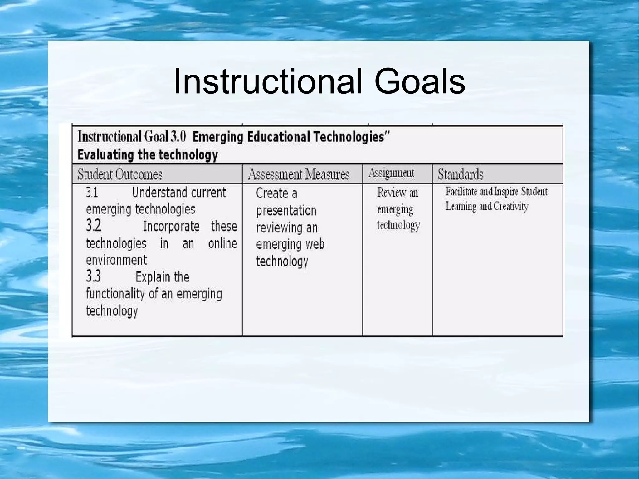 Instructional Goals