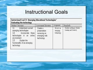 Instructional Goals 