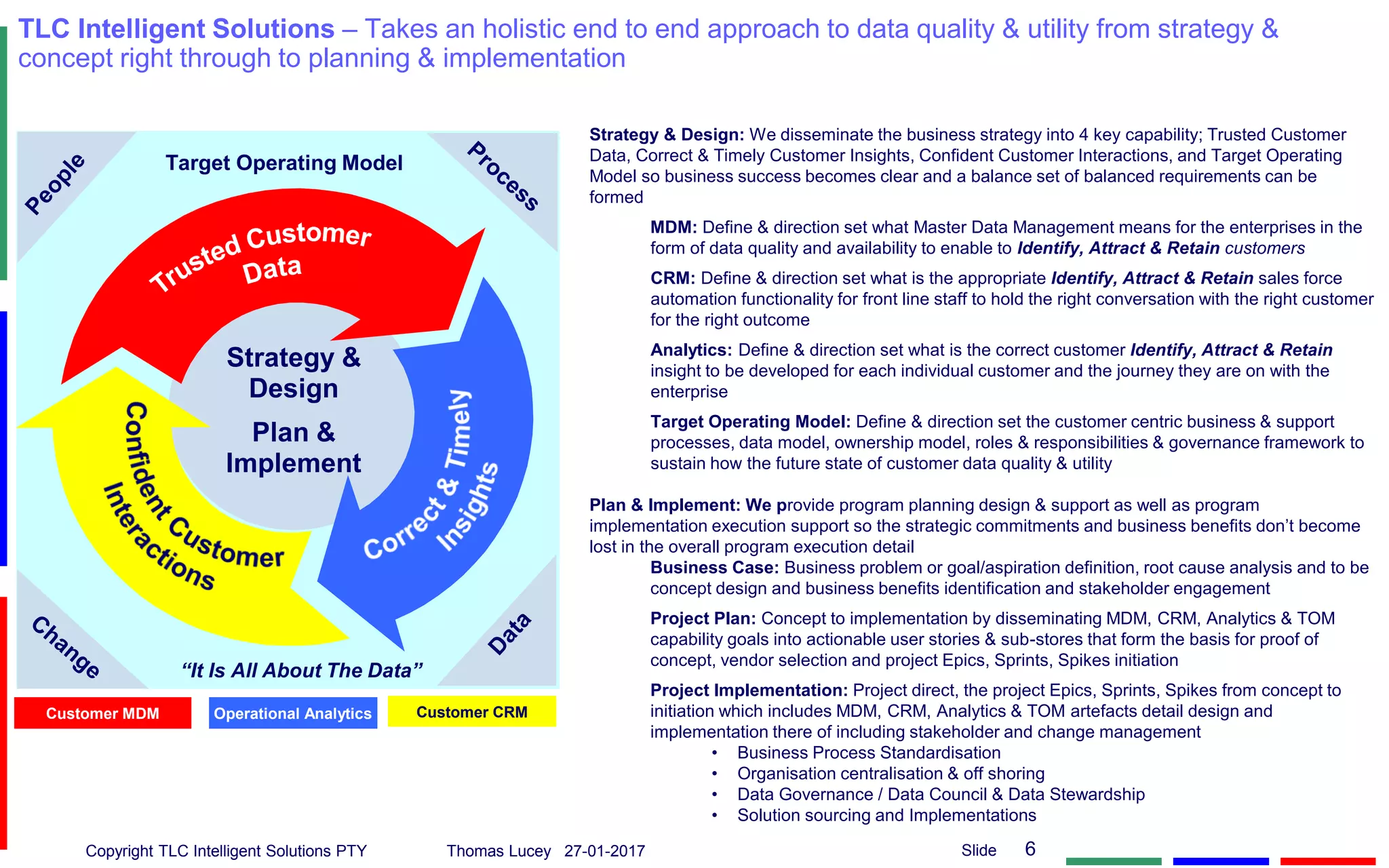 Copyright TLC Intelligent Solutions PTY Thomas Lucey 27-01-2017 6Slide
TLC Intelligent Solutions – Takes an holistic end to end approach to data quality & utility from strategy &
concept right through to planning & implementation
Customer MDM Operational Analytics Customer CRM
Strategy &
Design
Plan &
Implement
Target Operating Model
“It Is All About The Data”
Strategy & Design: We disseminate the business strategy into 4 key capability; Trusted Customer
Data, Correct & Timely Customer Insights, Confident Customer Interactions, and Target Operating
Model so business success becomes clear and a balance set of balanced requirements can be
formed
MDM: Define & direction set what Master Data Management means for the enterprises in the
form of data quality and availability to enable to Identify, Attract & Retain customers
CRM: Define & direction set what is the appropriate Identify, Attract & Retain sales force
automation functionality for front line staff to hold the right conversation with the right customer
for the right outcome
Analytics: Define & direction set what is the correct customer Identify, Attract & Retain
insight to be developed for each individual customer and the journey they are on with the
enterprise
Target Operating Model: Define & direction set the customer centric business & support
processes, data model, ownership model, roles & responsibilities & governance framework to
sustain how the future state of customer data quality & utility
Plan & Implement: We provide program planning design & support as well as program
implementation execution support so the strategic commitments and business benefits don’t become
lost in the overall program execution detail
Business Case: Business problem or goal/aspiration definition, root cause analysis and to be
concept design and business benefits identification and stakeholder engagement
Project Plan: Concept to implementation by disseminating MDM, CRM, Analytics & TOM
capability goals into actionable user stories & sub-stores that form the basis for proof of
concept, vendor selection and project Epics, Sprints, Spikes initiation
Project Implementation: Project direct, the project Epics, Sprints, Spikes from concept to
initiation which includes MDM, CRM, Analytics & TOM artefacts detail design and
implementation there of including stakeholder and change management
• Business Process Standardisation
• Organisation centralisation & off shoring
• Data Governance / Data Council & Data Stewardship
• Solution sourcing and Implementations
 