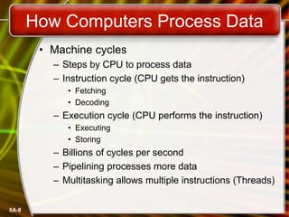 5A-8
How Computers Process Data
• Machine cycles
– Steps by CPU to process data
– Instruction cycle (CPU gets the instruction)
• Fetching
• Decoding
– Execution cycle (CPU performs the instruction)
• Executing
• Storing
– Billions of cycles per second
– Pipelining processes more data
– Multitasking allows multiple instructions (Threads)
 