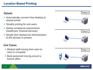 Performance AppsPersonaOSDesktop Application PortalvCloud DirectorPersonalized Accessacross DevicesvCenter – Policy-based Management & AutomationvSphere – Platform for Cloud InfrastructureView – Desktop Computing via CloudMobileDesktopMacThin ClientOfflineiPad