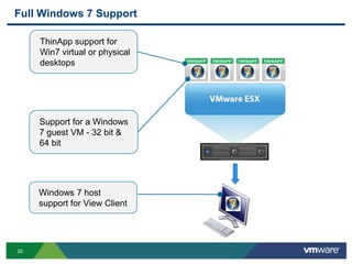 Leverage of vSphere and Cloud Computing models for on-demand access to compute, storage, networkingValue for End-UsersIncreased choice and flexibility