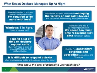 What Keeps Desktop Managers Up At NightHow do I maintain or improve  desktop management when I’m required to do more with less?with diverse end-user requirements managing the variety of end point deviceshas become an overwhelming and expensive taskInformation and data is our  most important asset. We spend too much time recovering lost data from stolen laptops.Windows 7 is here,I need to prepare for it!I spend a lot of time on desktop support calls.But I really need to focus on strategic IT initiatives that really add value.I feel like I’m constantly patching and upgrading applications and OS imagesIt is difficult to respond quicklywhen employees are mobile and scattered across the world.What about the cost of managing your desktops?