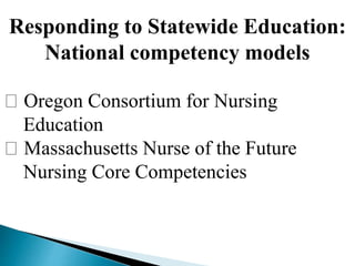 Responding to Statewide Education:
National competency models
Oregon Consortium for Nursing
Education
Massachusetts Nurse of the Future
Nursing Core Competencies
 
