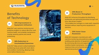 Transforming Factory Performance with Arete IIoT in Discrete ...