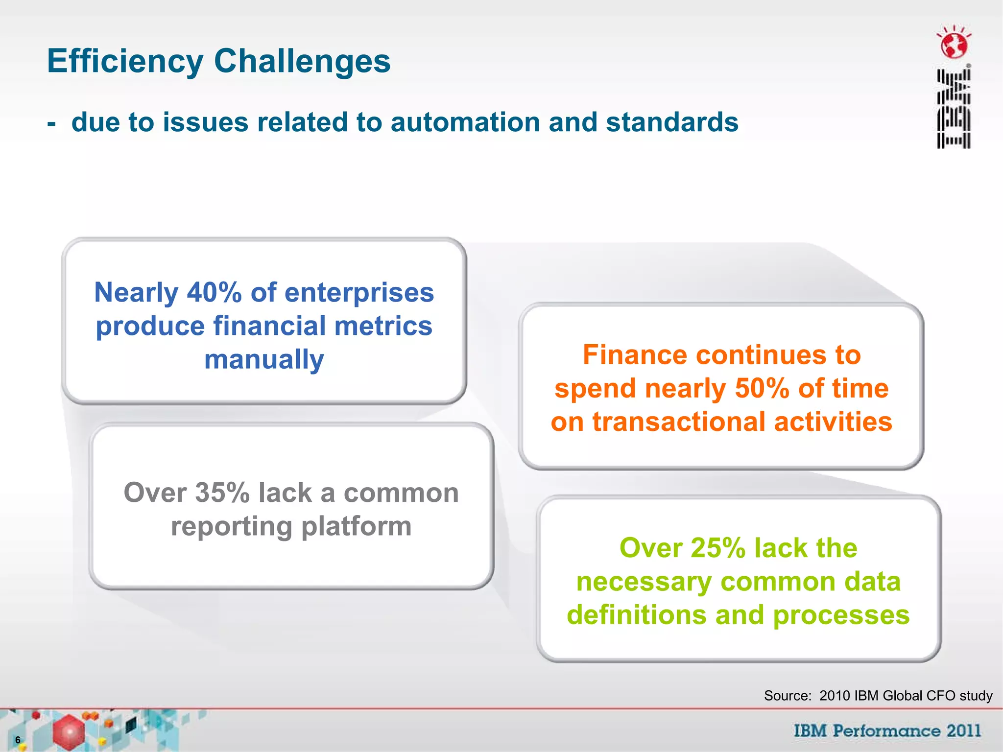 Efficiency Challenges  -  due to issues related to automation and standards Source:  2010 IBM Global CFO study Finance continues to spend nearly 50% of time on transactional activities Over 25% lack the necessary common data definitions and processes Nearly 40% of enterprises produce financial metrics manually Over 35% lack a common reporting platform 