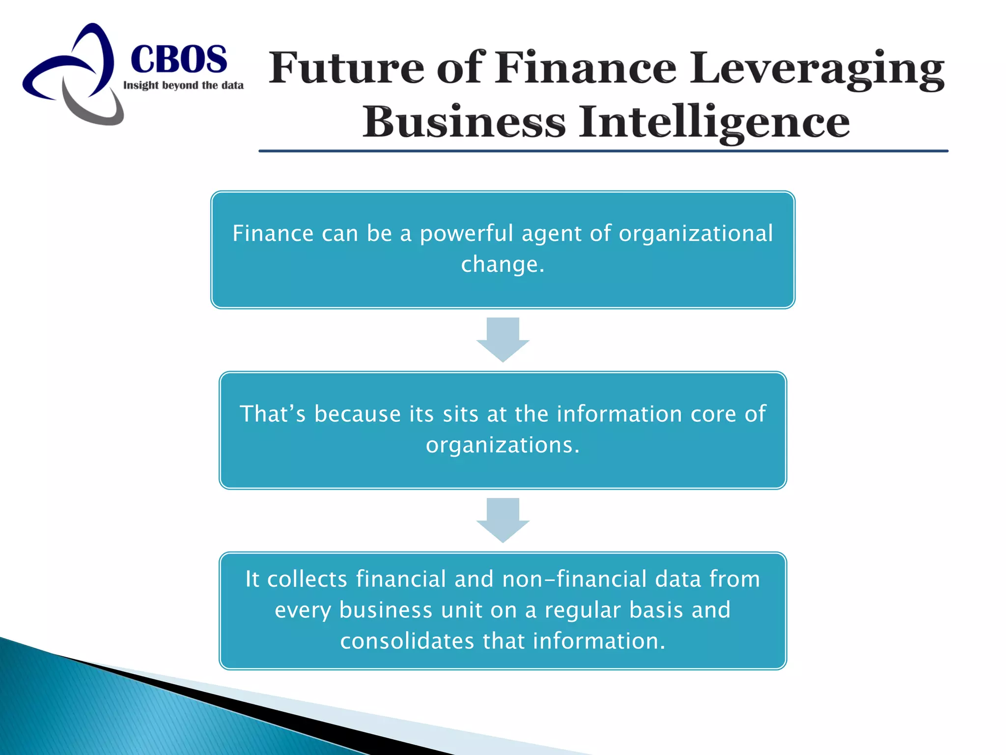 Finance can be a powerful agent of organizational
                    change.




That’s because its sits at the information core of
                 organizations.




 It collects financial and non-financial data from
     every business unit on a regular basis and
           consolidates that information.
 