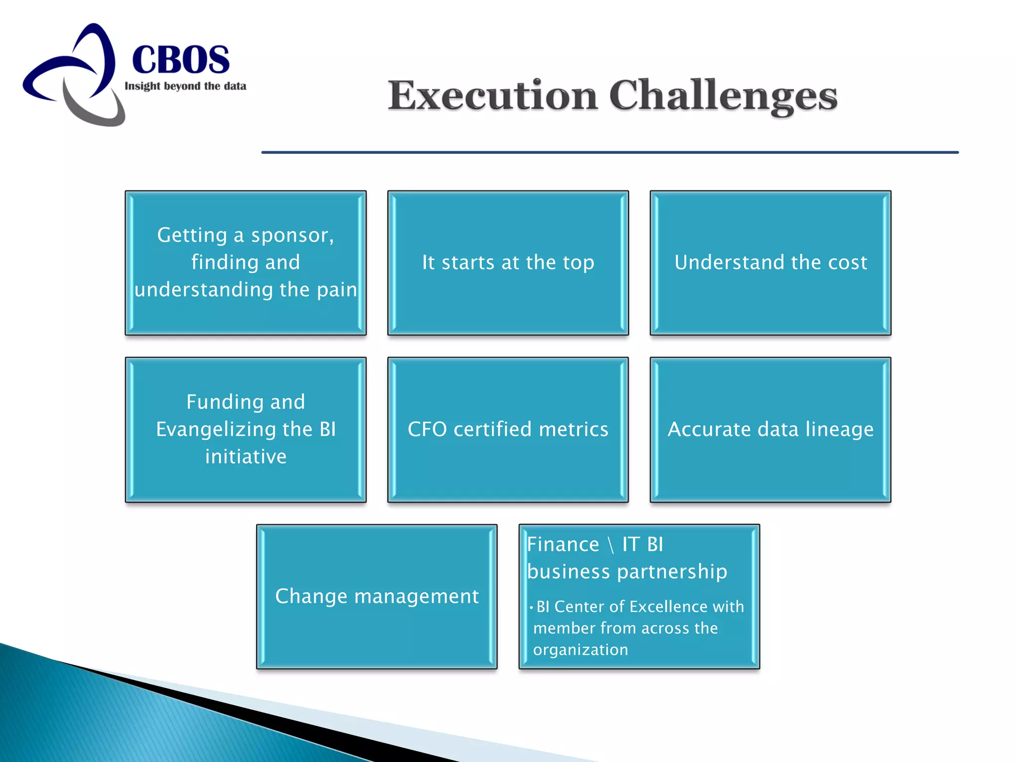 Getting a sponsor,
     finding and          It starts at the top           Understand the cost
understanding the pain




     Funding and
  Evangelizing the BI    CFO certified metrics          Accurate data lineage
       initiative



                                      Finance  IT BI
                                      business partnership
              Change management       •BI Center of Excellence with
                                       member from across the
                                       organization
 
