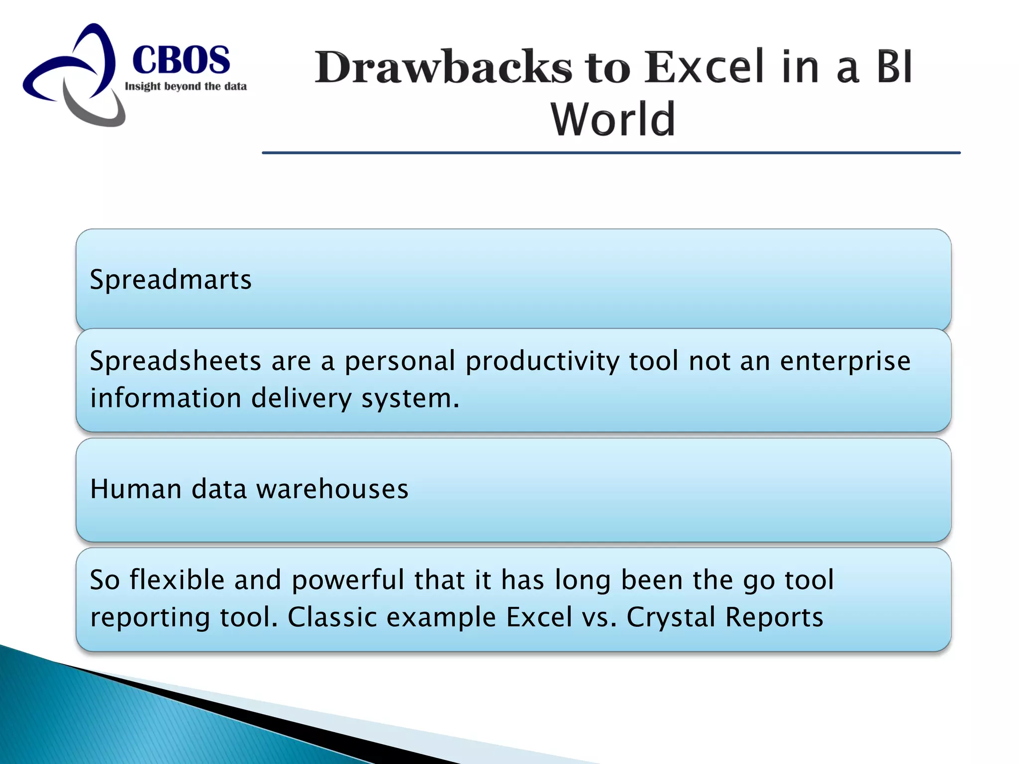 Spreadmarts


Spreadsheets are a personal productivity tool not an enterprise
information delivery system.


Human data warehouses


So flexible and powerful that it has long been the go tool
reporting tool. Classic example Excel vs. Crystal Reports
 