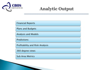 Financial Reports

Plans and Budgets

Analysis and Models

Predictions

Profitability and Risk Analysis

360 degree views

Sub Area Metrics
 