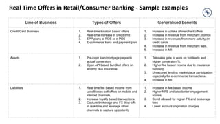 Real Time Offers in Retail/Consumer Banking - Sample examples
Line of Business Types of Offers Generalised benefits
Credit Card Business 1. Real-time location based offers
2. Real-time increase in credit limit
3. EPP plans at POS or e-POS
4. E-commerce tranx and payment plan
1. Increase in uptake of merchant offers.
2. Increase in revenue from merchant promos
3. Increase in revenues from more activity on
credit cards
4. Increase in revenue from merchant fees.
5. Increase in NII
Assets 1. Pre-login loan/mortgage pages to
actual conversion
2. Open API based bundled offers on
lending plus insurance
1. Telesales gets to work on hot leads and
higher conversion %.
2. Higher fee based income due to insurance
bundling.
3. Unsecured lending marketplace participation
especially for e-commerce transactions.
4. Increase in NII
Liabilities 1. Real time fee based income from
upsell/cross-sell offers on mobile and
internet channels.
2. Increase loyalty based transactions
3. Capture brokerage and FX drop-offs
in real-time and leverage other
channels to capture opportunity
1. Increase in fee based income
2. Higher NPS and also better engagement
scores.
3. Covid allowed for higher FX and brokerage
fees
4. Lower account origination charges
 