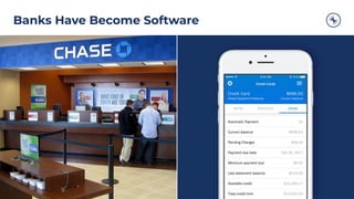 Copyright 2021, Conﬂuent, Inc. All rights reserved. This document may not be reproduced in any manner without the express written permission of Conﬂuent, Inc.
Banks Have Become Software
3
 