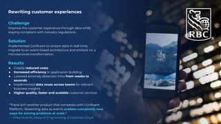 Rewriting customer experiences
Challenge
Improve the customer experience through data while
staying compliant with industry regulations.
Solution
Implemented Conﬂuent to stream data in real-time,
migrate to an event-based architecture and embark on a
microservices transformation.
Results
● Greatly reduced costs
● Increased efﬁciency in application building
● Lowered anomaly detection time from weeks to
seconds
● Implemented data reuse across teams for relevant
business insights
● Higher quality, faster and scalable customer services
“There isn't another product that competes with Conﬂuent
Platform. Streaming data as events enables completely new
ways for solving problems at scale.”
— Mike Krolnik, Head of Engineering, Enterprise Cloud
 