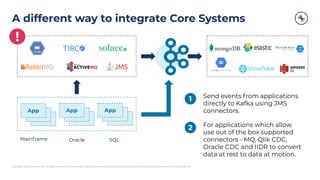 Copyright 2021, Conﬂuent, Inc. All rights reserved. This document may not be reproduced in any manner without the express written permission of Conﬂuent, Inc.
A different way to integrate Core Systems
App App App
!
1
1 Send events from applications
directly to Kafka using JMS
connectors.
Mainframe Oracle SQL
1
2 For applications which allow
use out of the box supported
connectors - MQ, Qlik CDC,
Oracle CDC and IIDR to convert
data at rest to data at motion.
 