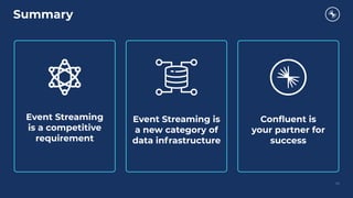 Summary
46
Event Streaming is
a new category of
data infrastructure
Event Streaming
is a competitive
requirement
Conﬂuent is
your partner for
success
 
